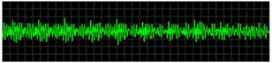Web Audio Oscilloscope